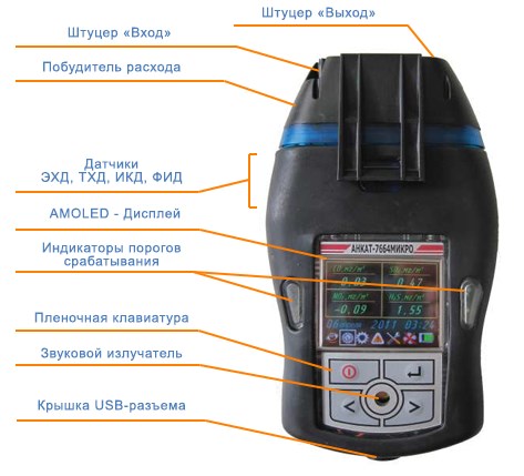 Схема конструкции Анкат7664Микро